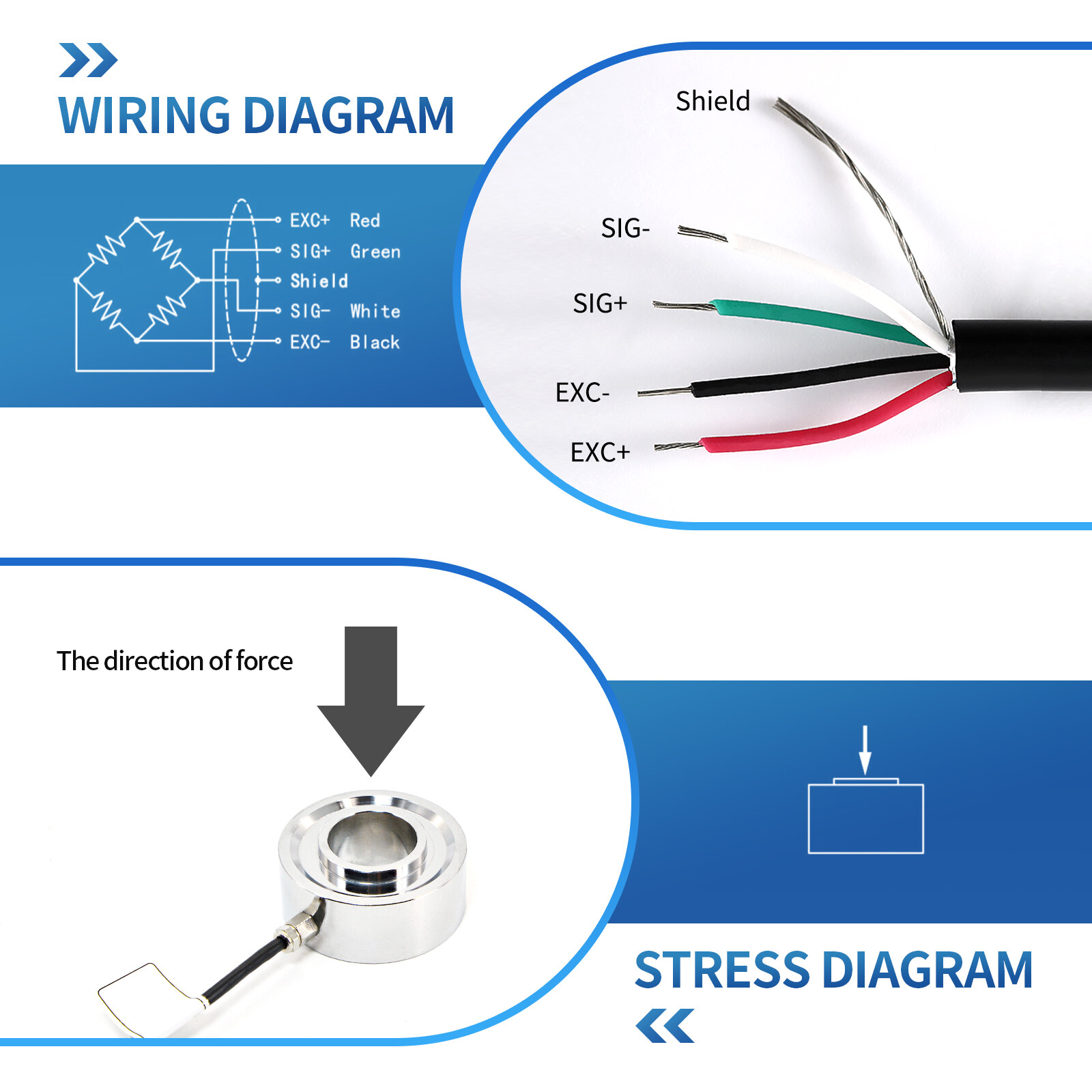 Mini Ring Load Cell Sensor Compression Force Weight Pressure for Small Space