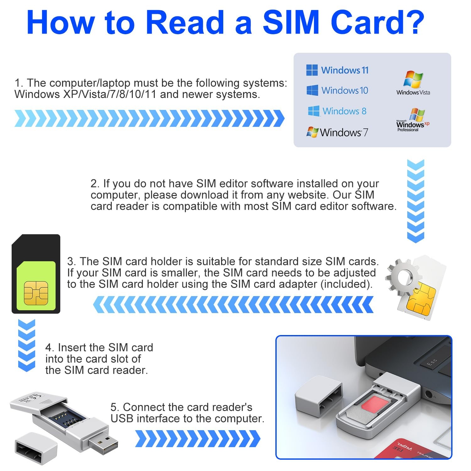 SIM Card Adapter Reader - Sim Card Adapter Kit, Micro, Nano, Standard Sim Car...