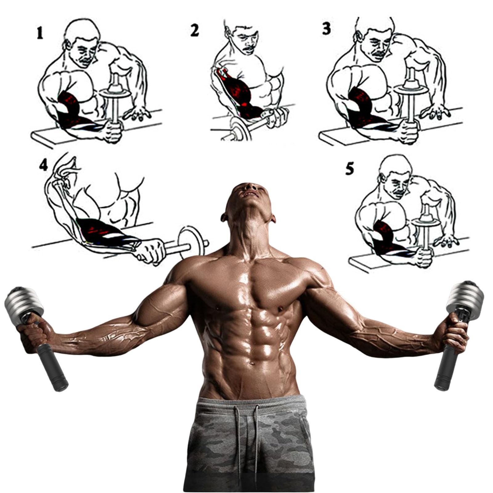 Wrist Strengthener, Forearm Exerciser Hand Wrist Power Developer Dumbbell Bar...