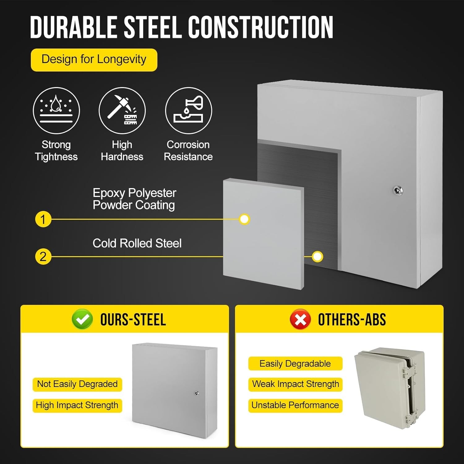 24x24x8" Electrical Box IP66 Waterproof & Dustproof Junction Box Plate Bracket