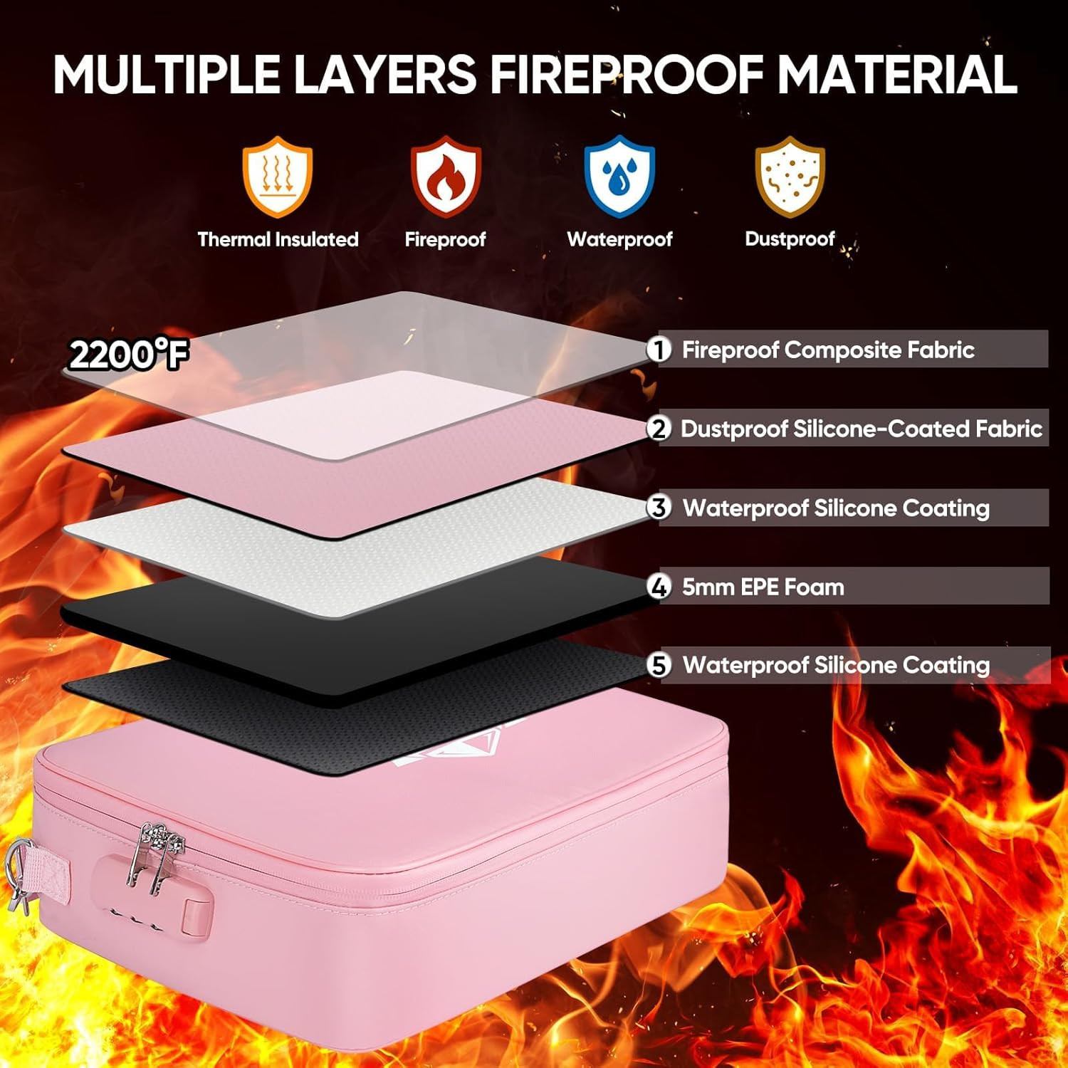 Fireproof Document Box with Lock, Portable Fireproof Document Bag Waterproof Fir
