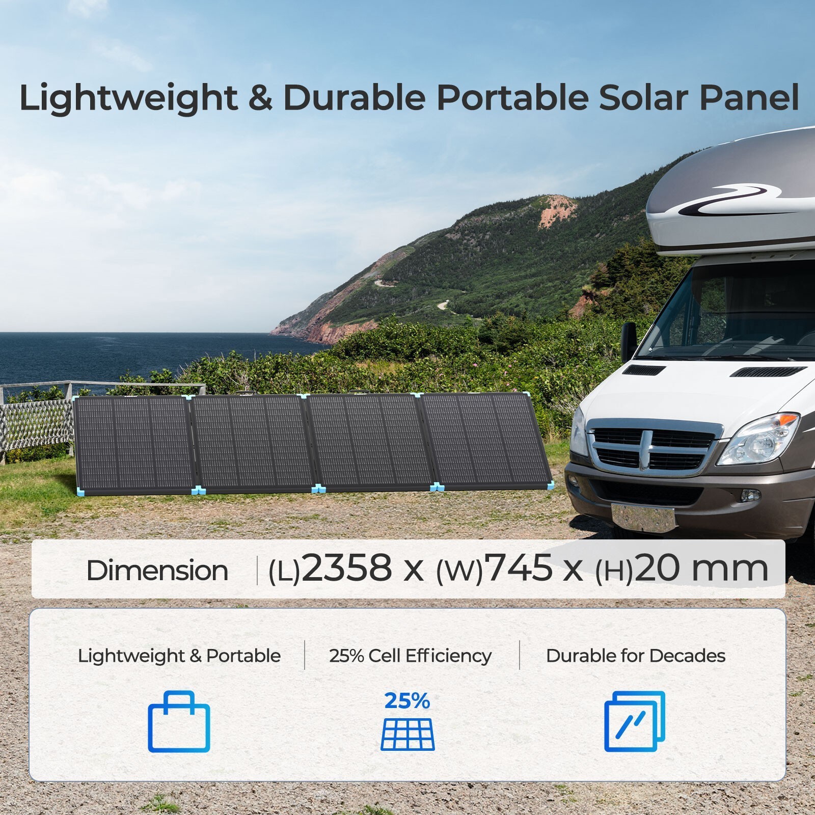 Renogy 300W Solar Panel Suitcase N-Type Portable Foldable Certified Refurbished