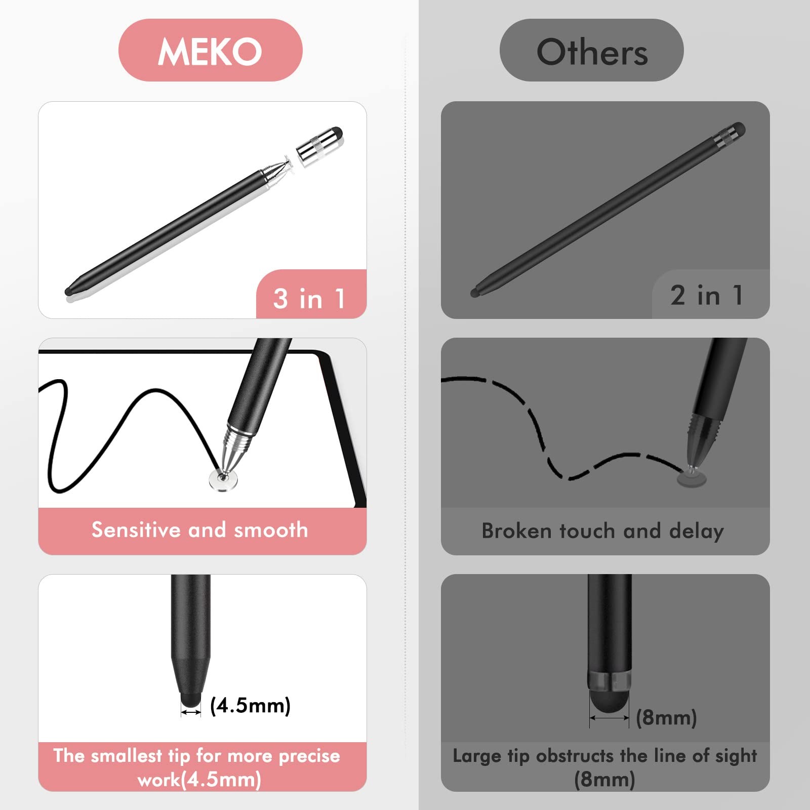 3 in 1 Stylus Pens Touch Screens, High Sensitivity & Precision Capacitive Stylus