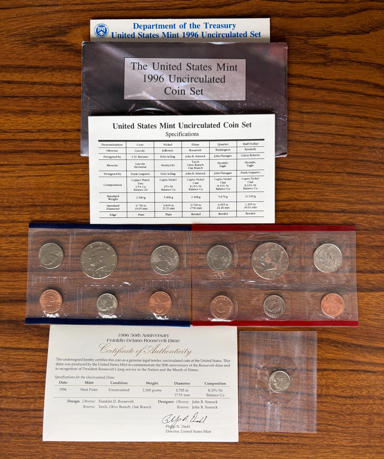 1996 U.S Mint Uncirculated Coin Set in Original Packaging with 1996-W Dime & COA