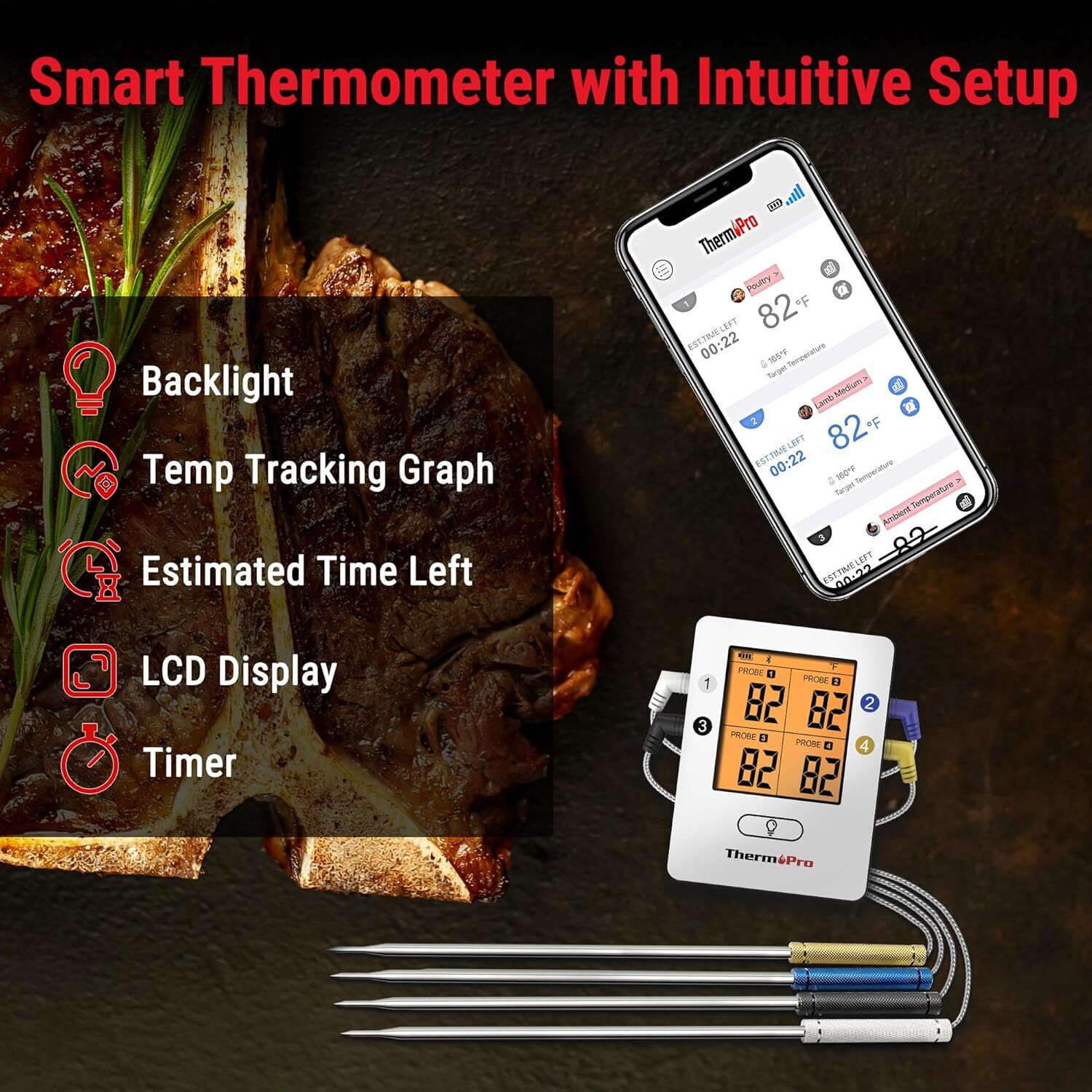 Wireless Meat Thermometer with 4 Probes, Bluetooth Meat Thermometer for Cooking
