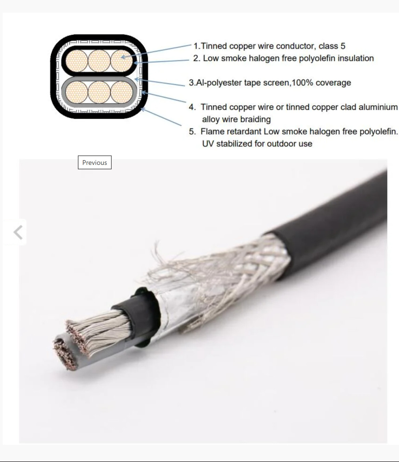 TFL492326/0 2x16mm2 (2x6AWG) TFL492326 RRU Power Cable Ericsson 4G 5G Per foot