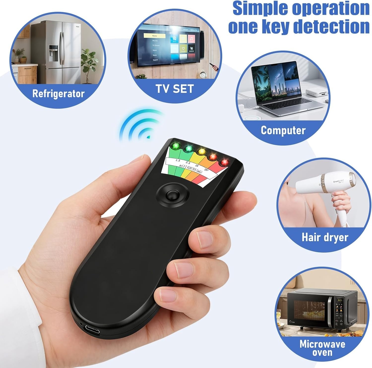 Handheld EMF Detector for Electromagnetic Field Testing and Ghost Hunting