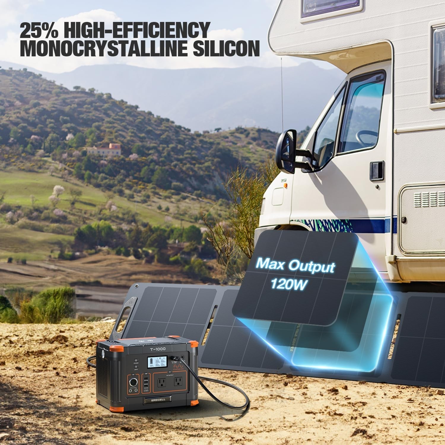 120W Foldable Solar Panel 5.7lbs IP65