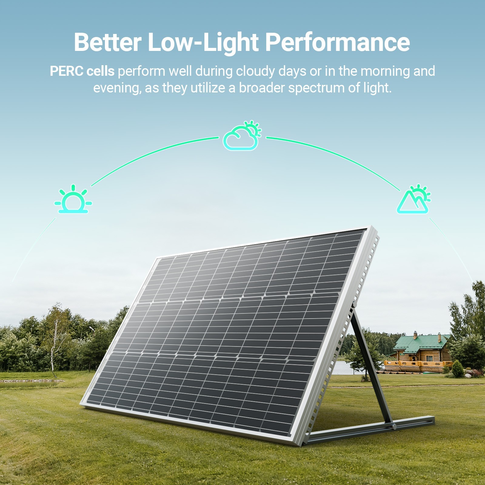 HQST Bifacial 2PCS 100W Mono Solar Panel 200 Watts Solar Panel Off Grid