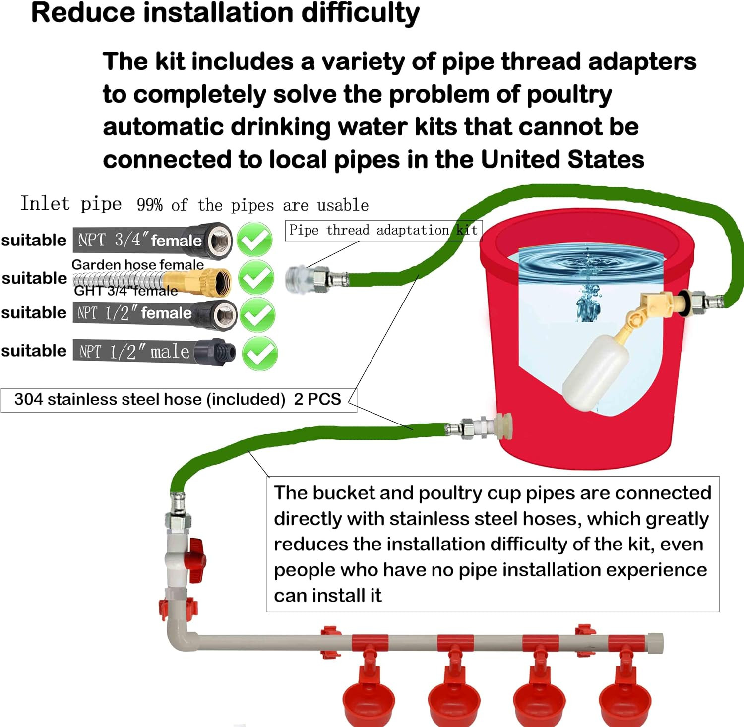 Automatic Chicken Waterer System PVC Pipe DIY Kit for Poultry Duck Quail