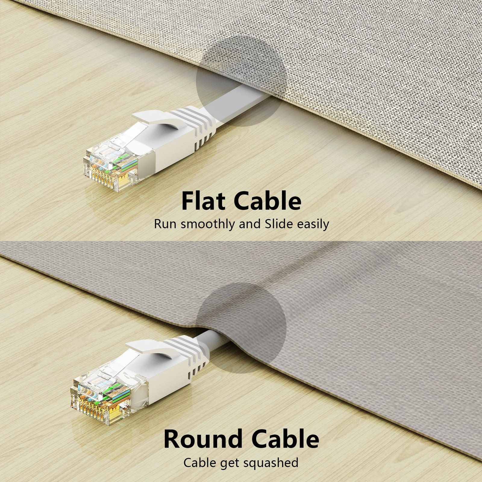 Cat 6 Ethernet Cable 200 ft (60.96m), 10Gbps Support Cat8 200ft, White
