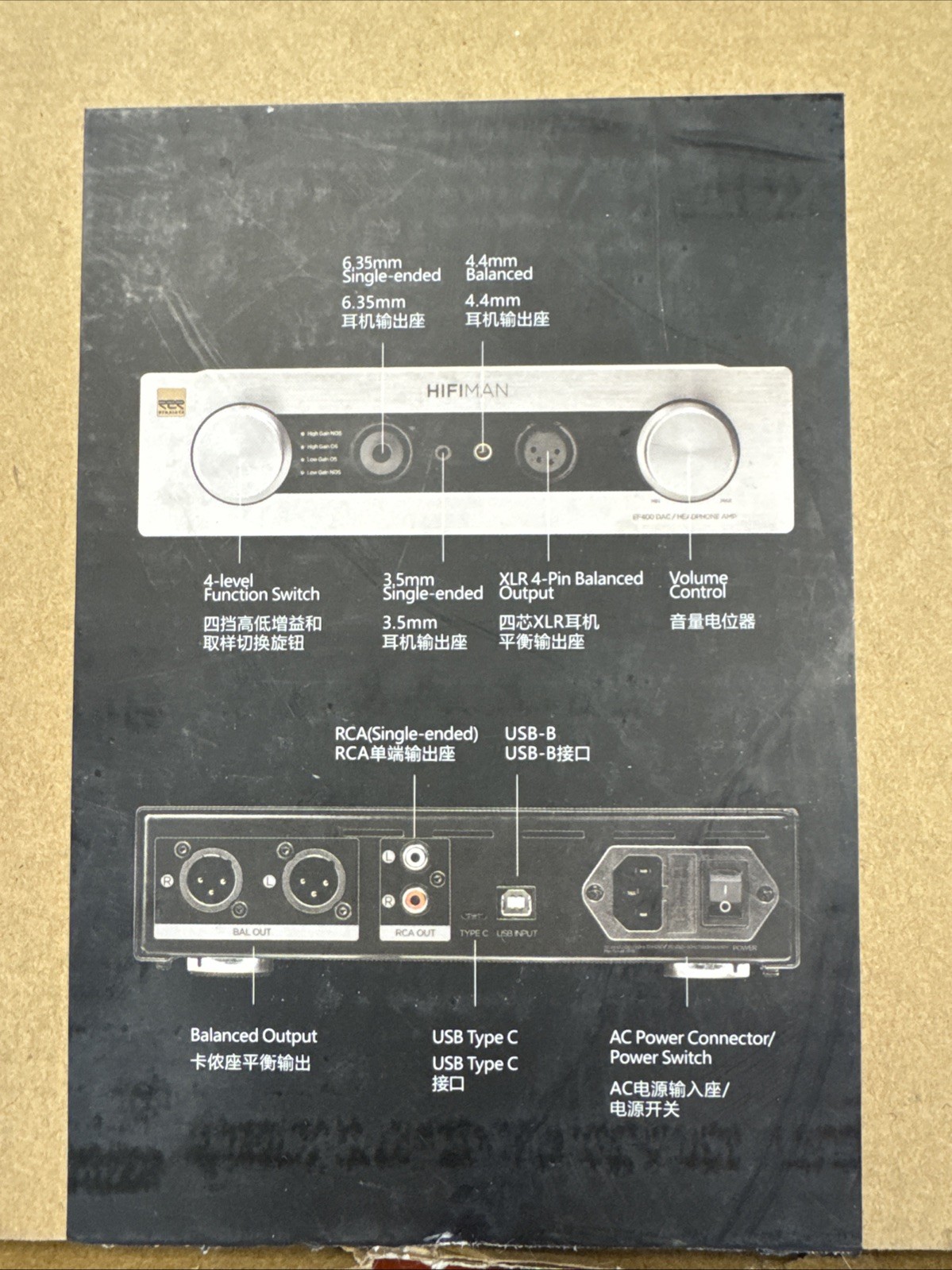 HIFIMAN EF400 | Desktop DAC and Amp NEW Open Box