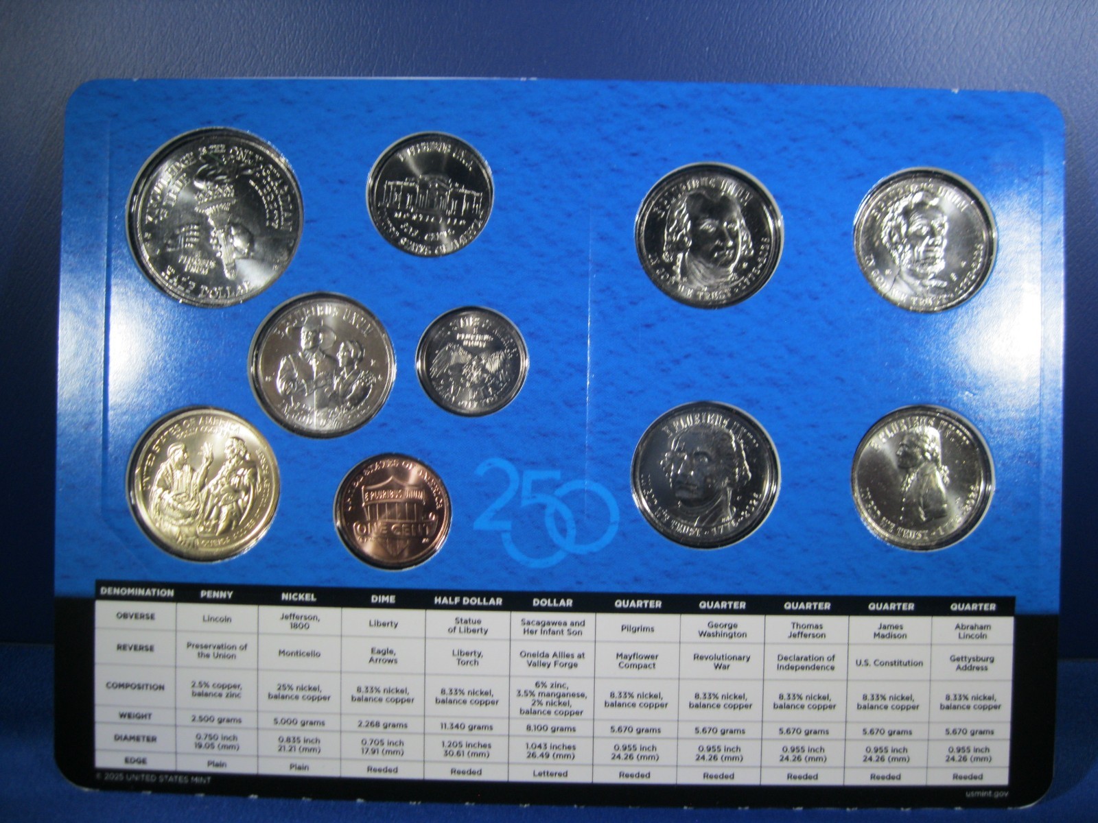 2026 P & D US MINT OFFICIAL UNC SET INCLUDING RARE ONE YEAR ONLY CENT