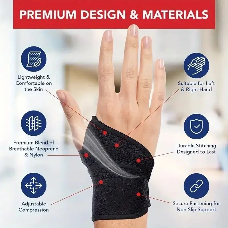 Wrist Hand Brace Support Carpal Tunnel Sprain Arthritis Gym Splint Left / Right