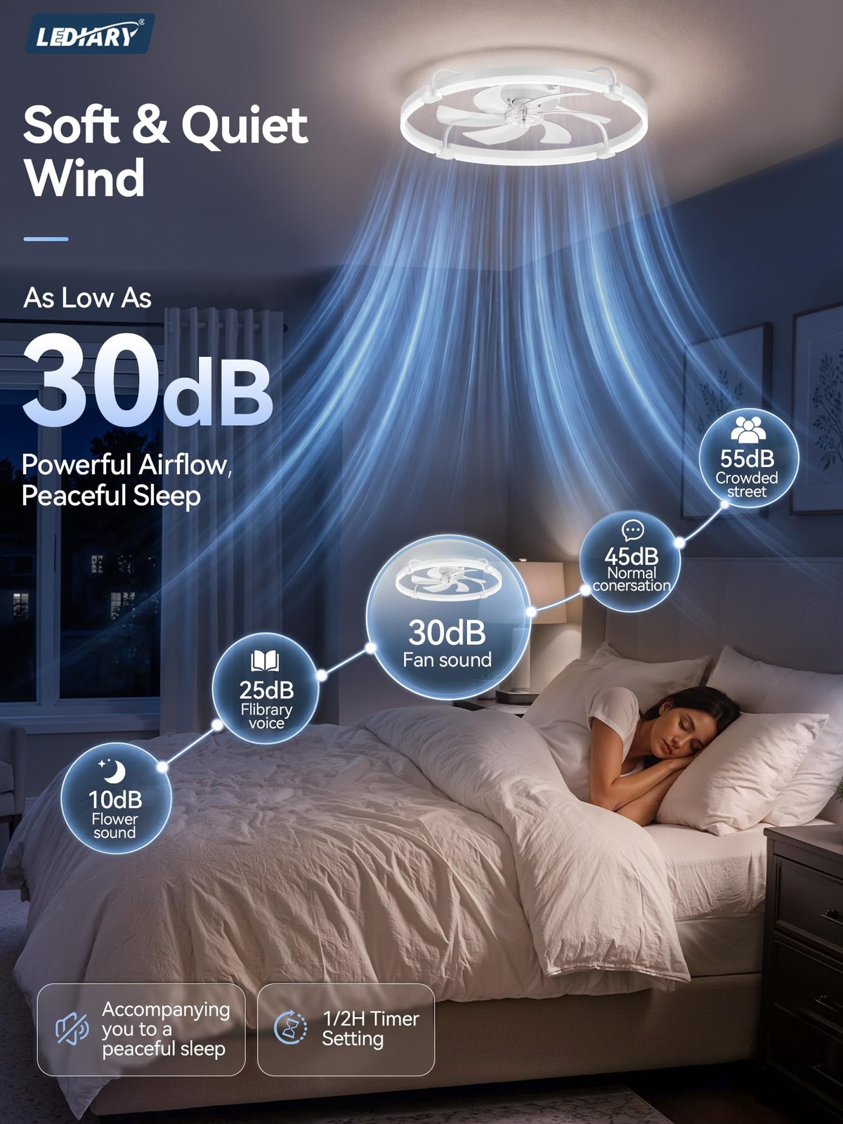 LEDIARY 26 Inch White Ceiling Fan Light Remote App