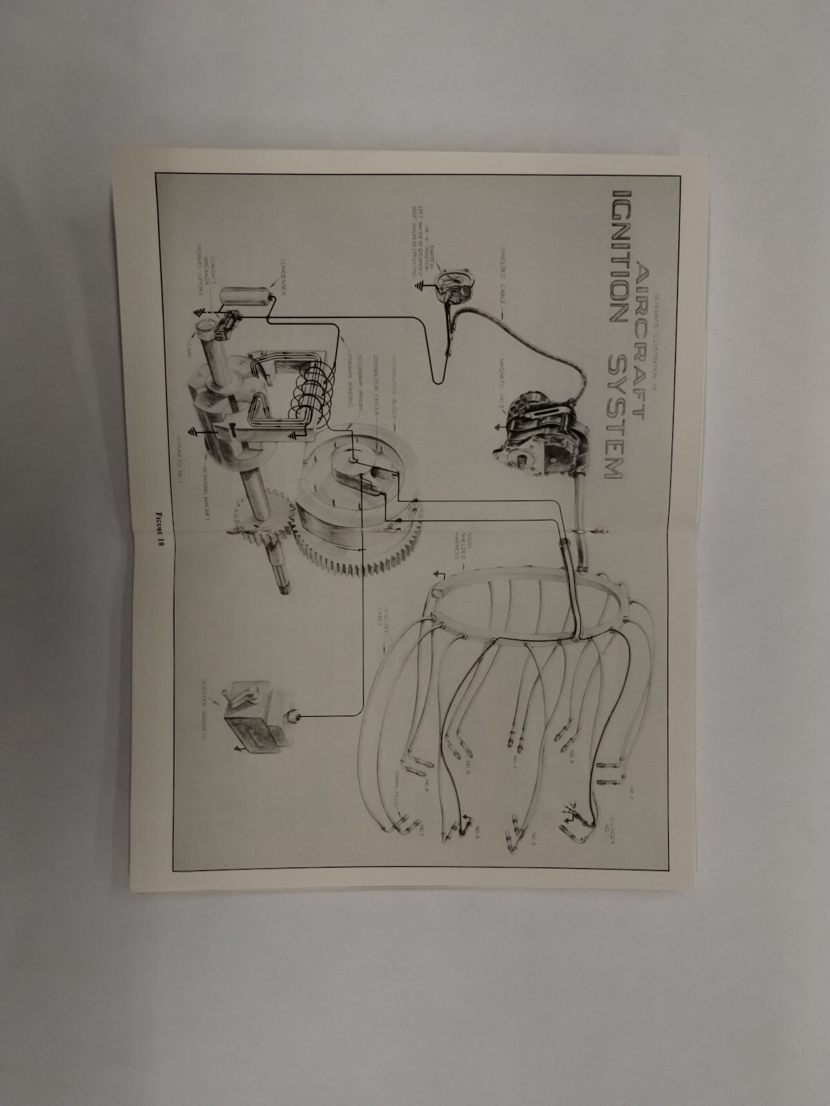 2-Books Allied/Bendix "The Aircraft Magneto-Original" & "Keep the Spark Alive"