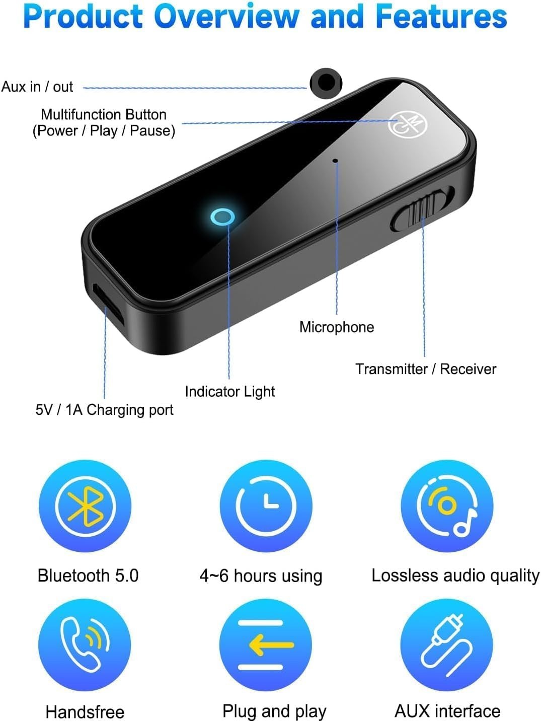 2-in-1 Bluetooth 5.3 Transmitter Receiver - Wireless Audio Adapter for Cars &...