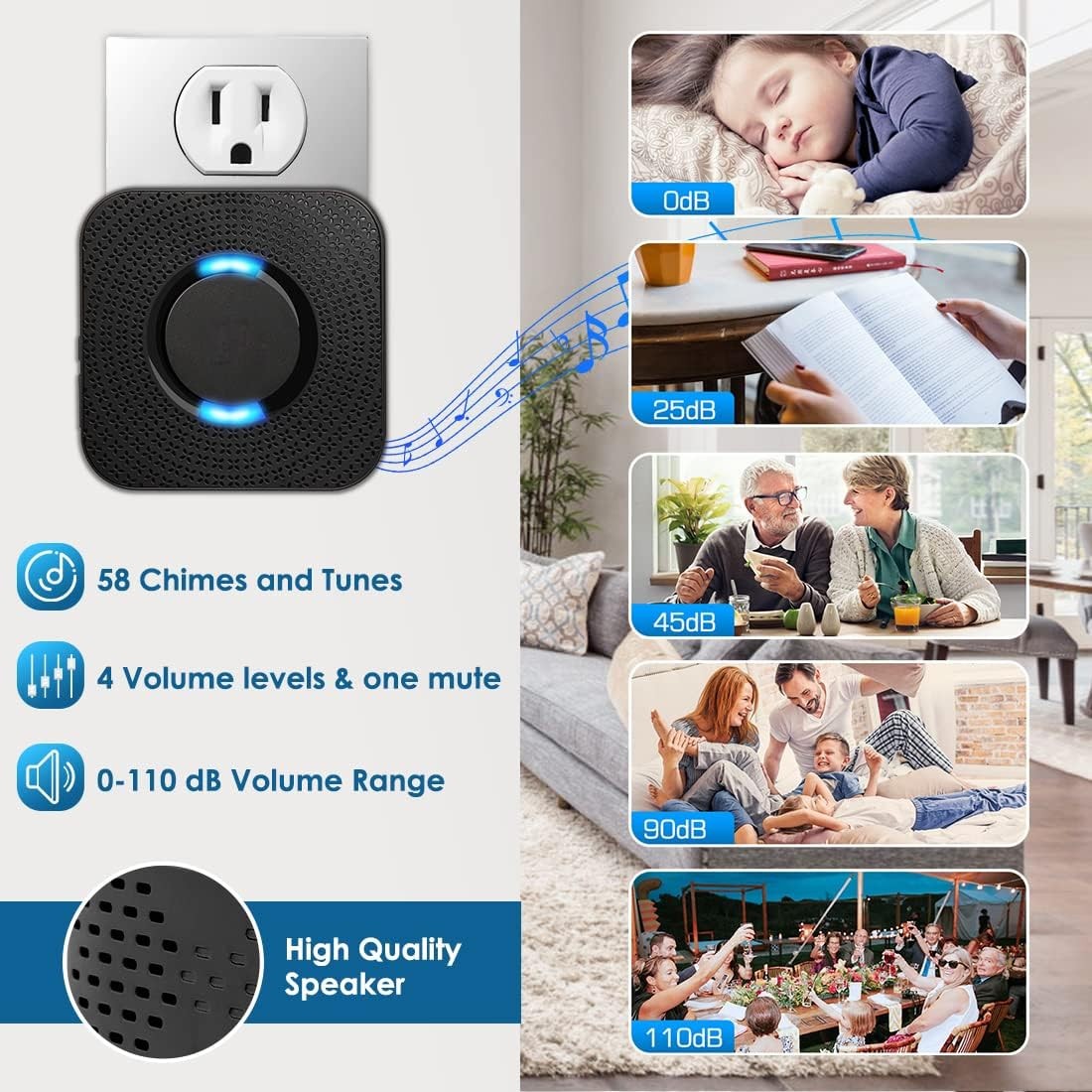 Wireless Doorbell- Waterproof-1300 ft Range-58 Melodies-5 Volume Level-LED Flash