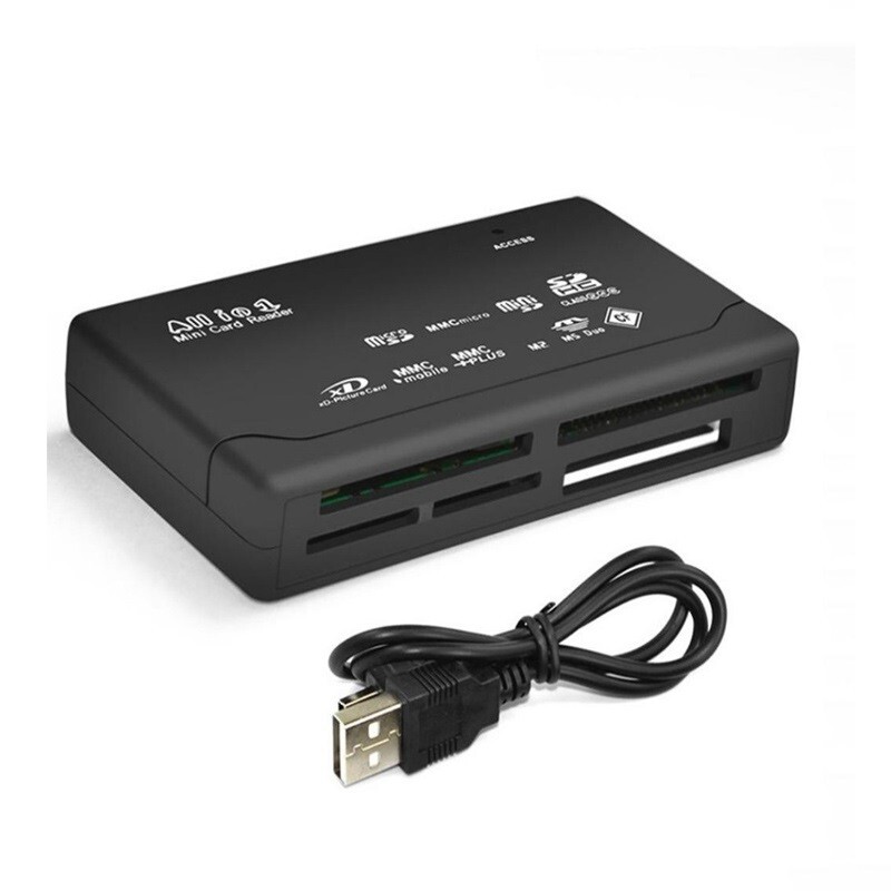 Memory Card Reader Writer For Canon EOS R6 Ra