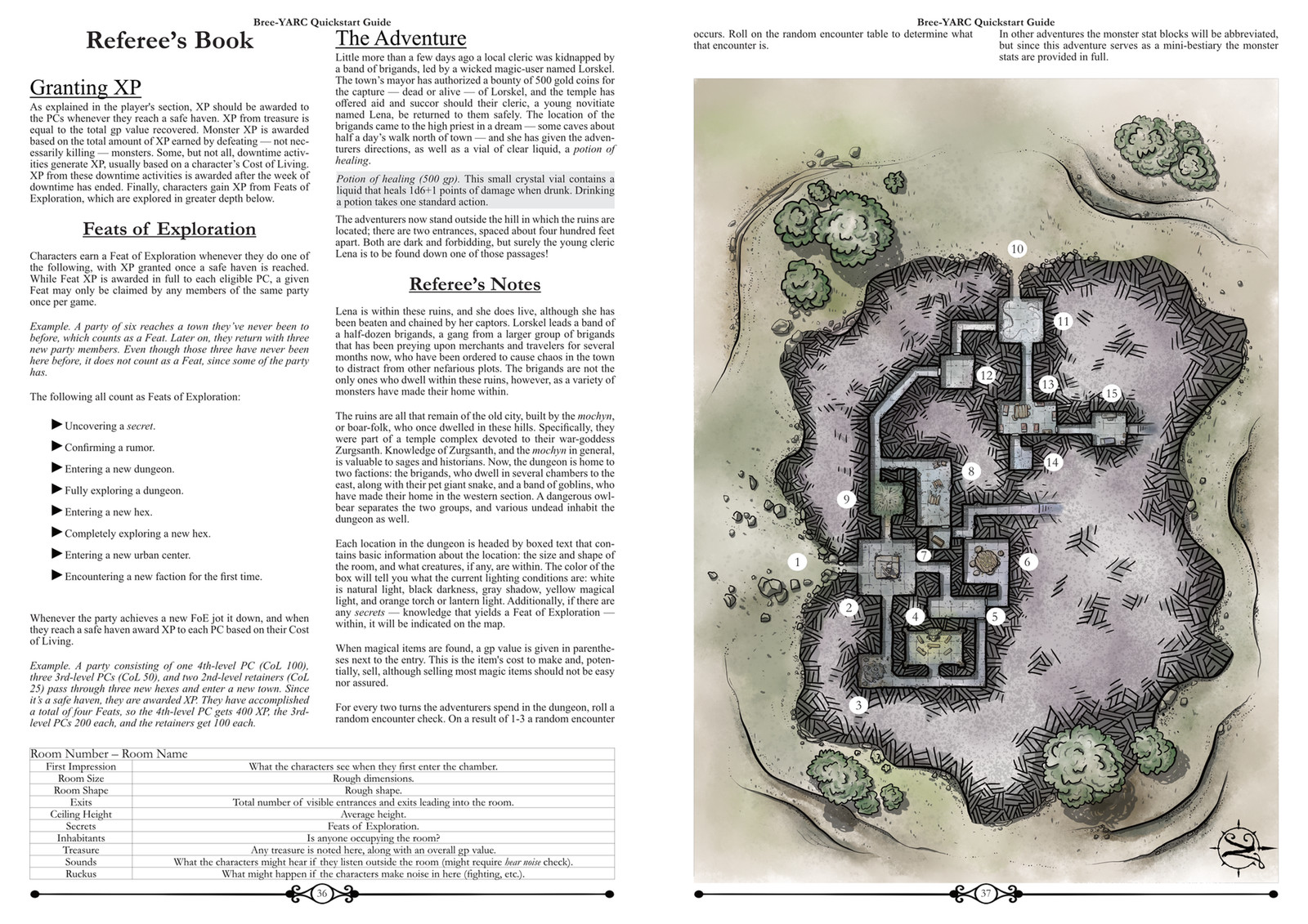 Bree-YARC Quickstart Print