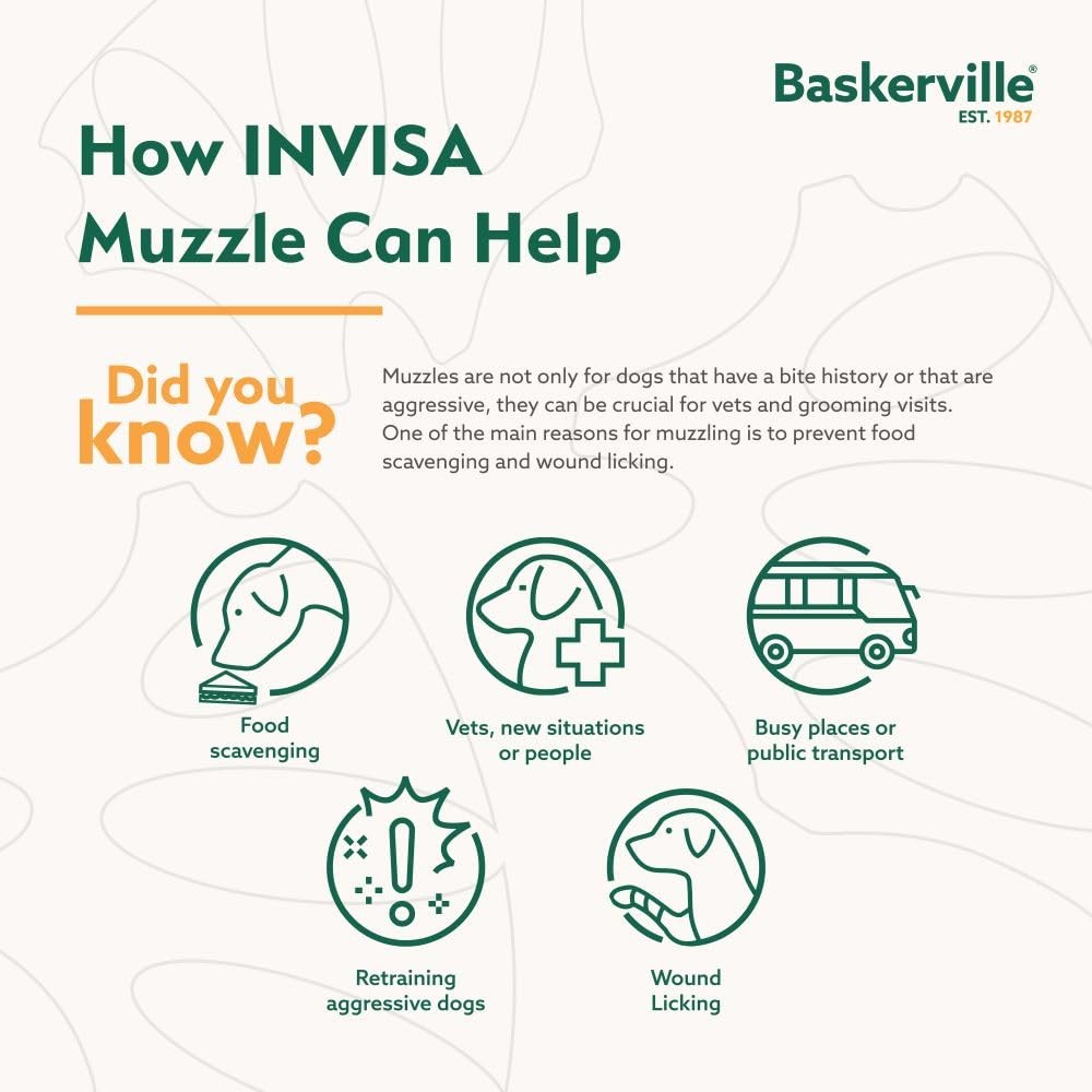 INVISA Basket Dog Muzzle - Patented Humane Design with Facial Visibility, Pad...