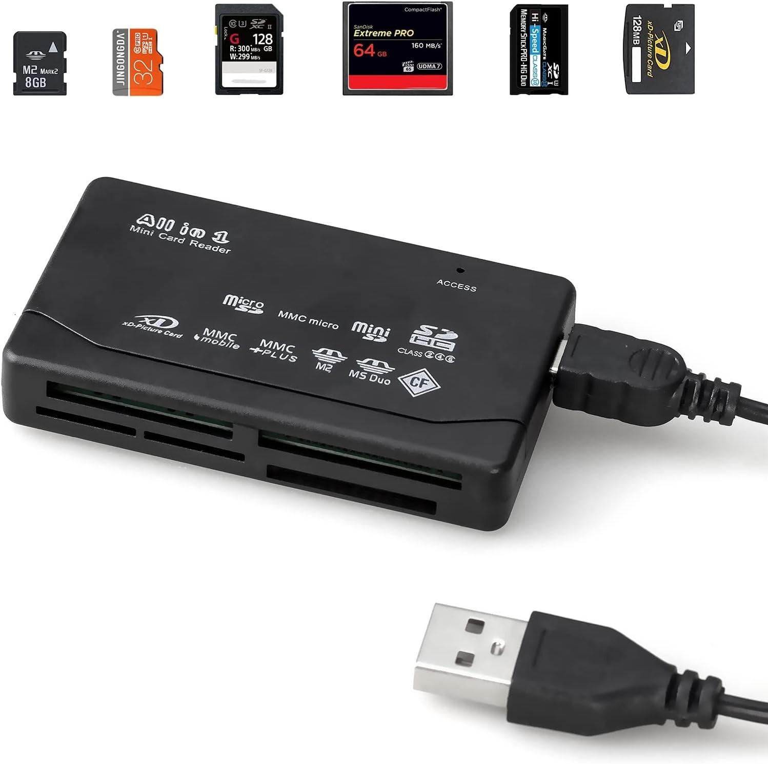 Portable USB 2.0 Card Reader - Fast 480 Mbps Transfer for Multiple Card Types