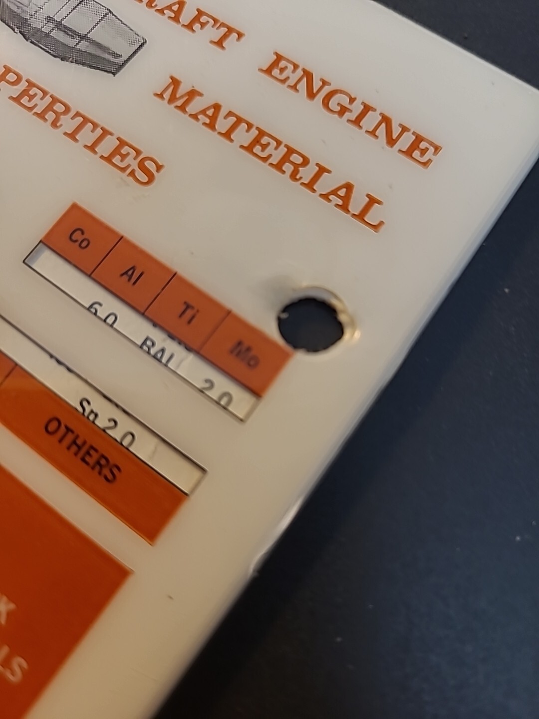 General Electric Aircraft Engine mlmaterial Properties Card 1974