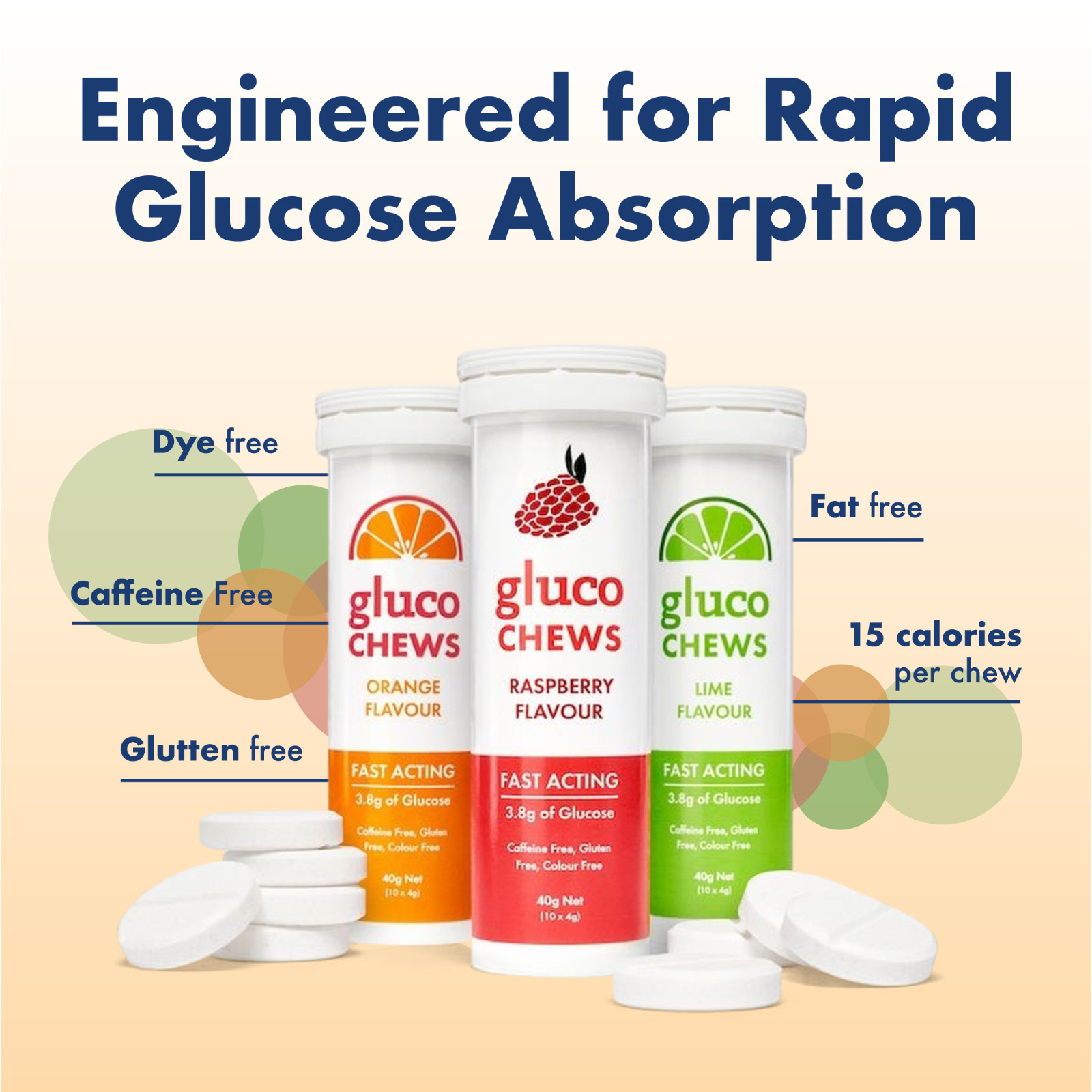 Glucology Fast Acting Glucose | Available in Orange Raspberry and Lime