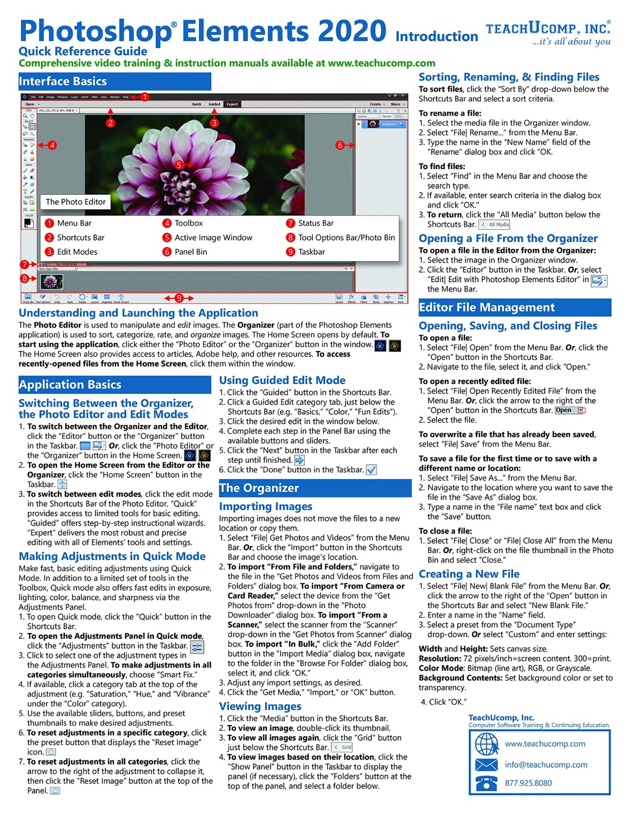 Photoshop Elements 2020 Training Guide Quick Reference Card 2 Page Cheat Sheet