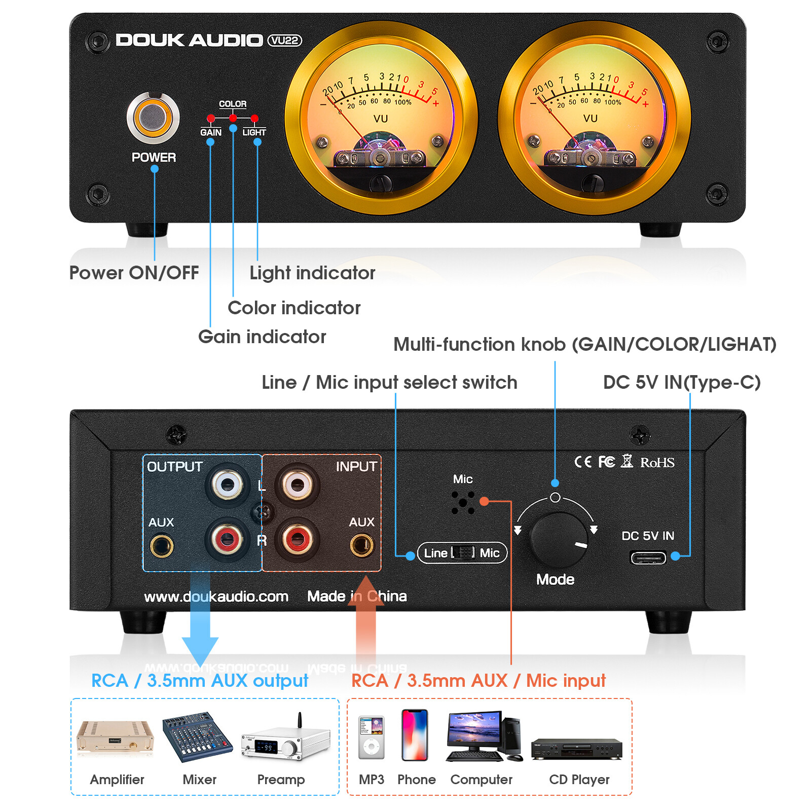 Douk Audio VU22 Dual Analog VU Meter Display DB Panel MIC+LINE Sound Level Meter