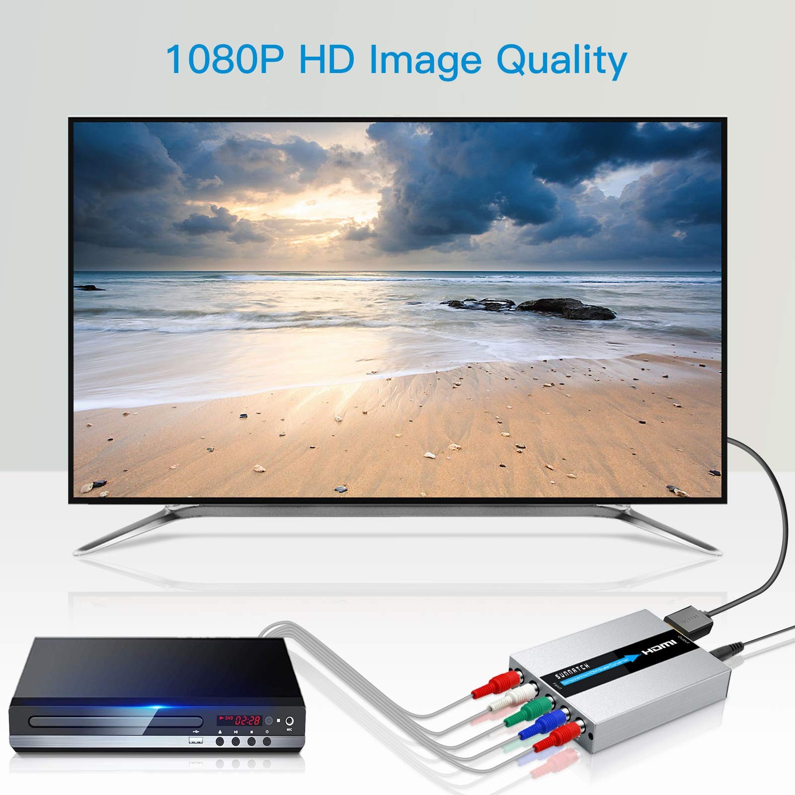 SUNNATCH Component to HDMI Converter with Scaler Function, RGB HDMI, White