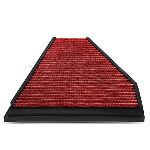 AFPN-060-RD Clean Air Washable Drop In Panel Air Filter [Compatible with 08