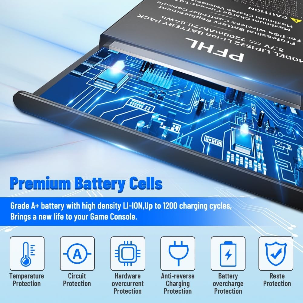 2 Pack High Capacity 7200mAh PS4 Controller Battery Upgrade + Repair Tool Kit