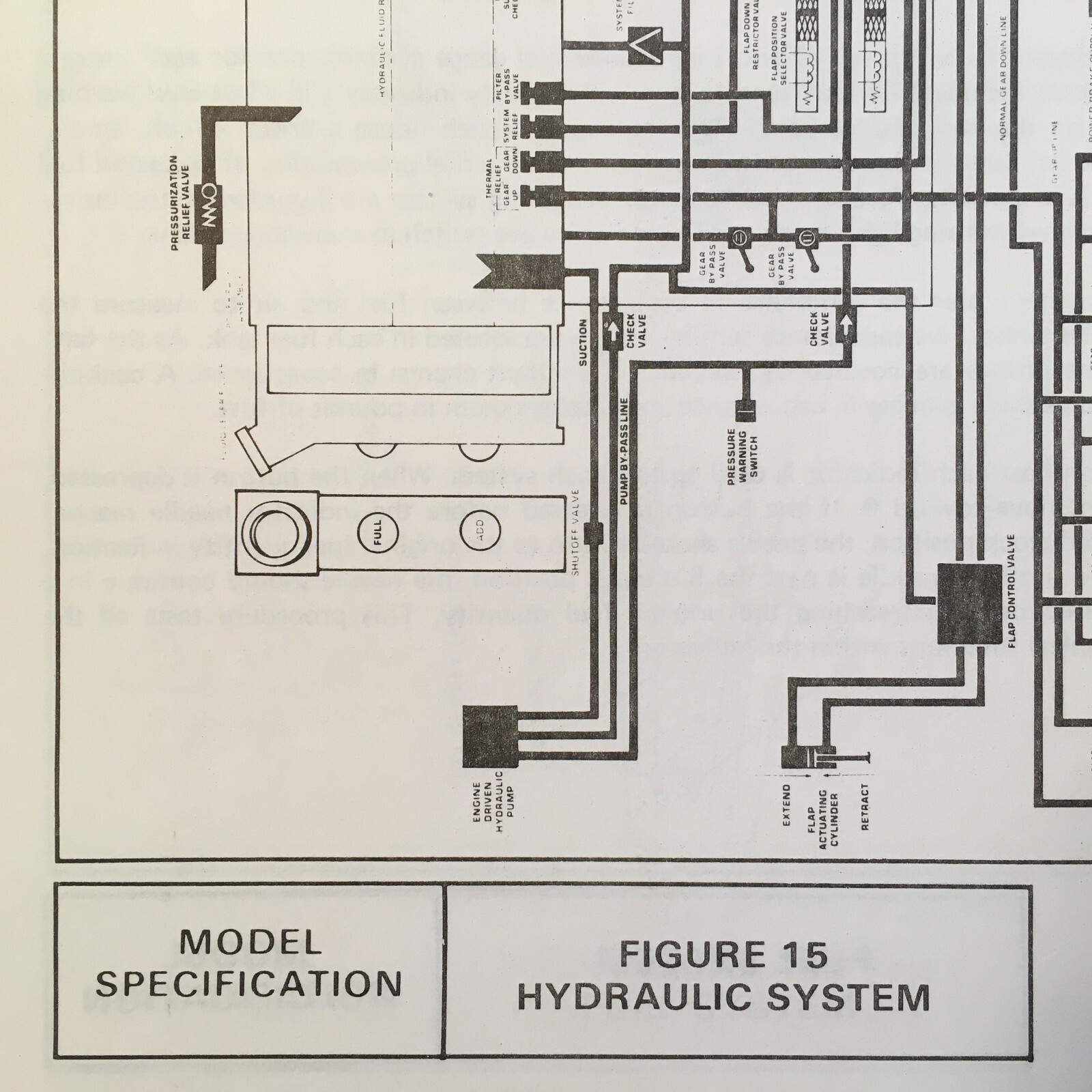 Merlin IIIB SA226T Model Specification Booklet