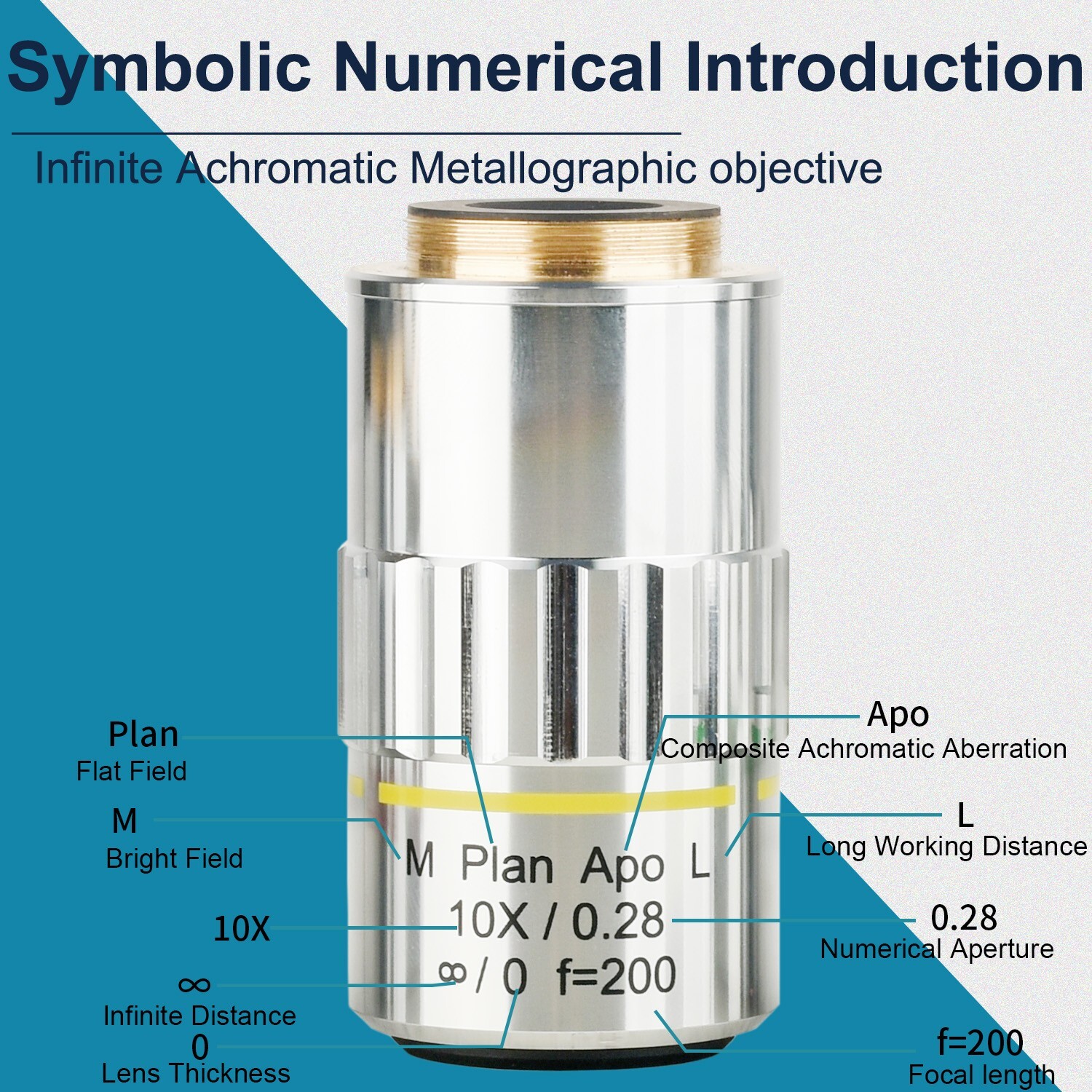 10X Infinite far Long Working Distance Metallographic Microscope objective