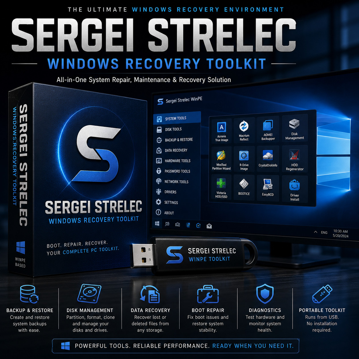 Sergei Strelec | ULTIMATE Windows Recovery Tool | All-in-One USB | LATEST