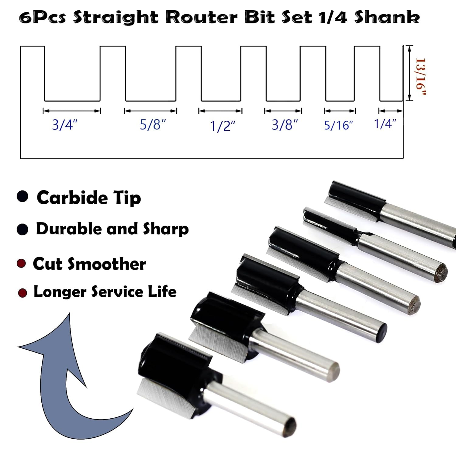 6Pcs Straight Router Bit Set 1/4 Shank, Double 6pcs straight bit shank