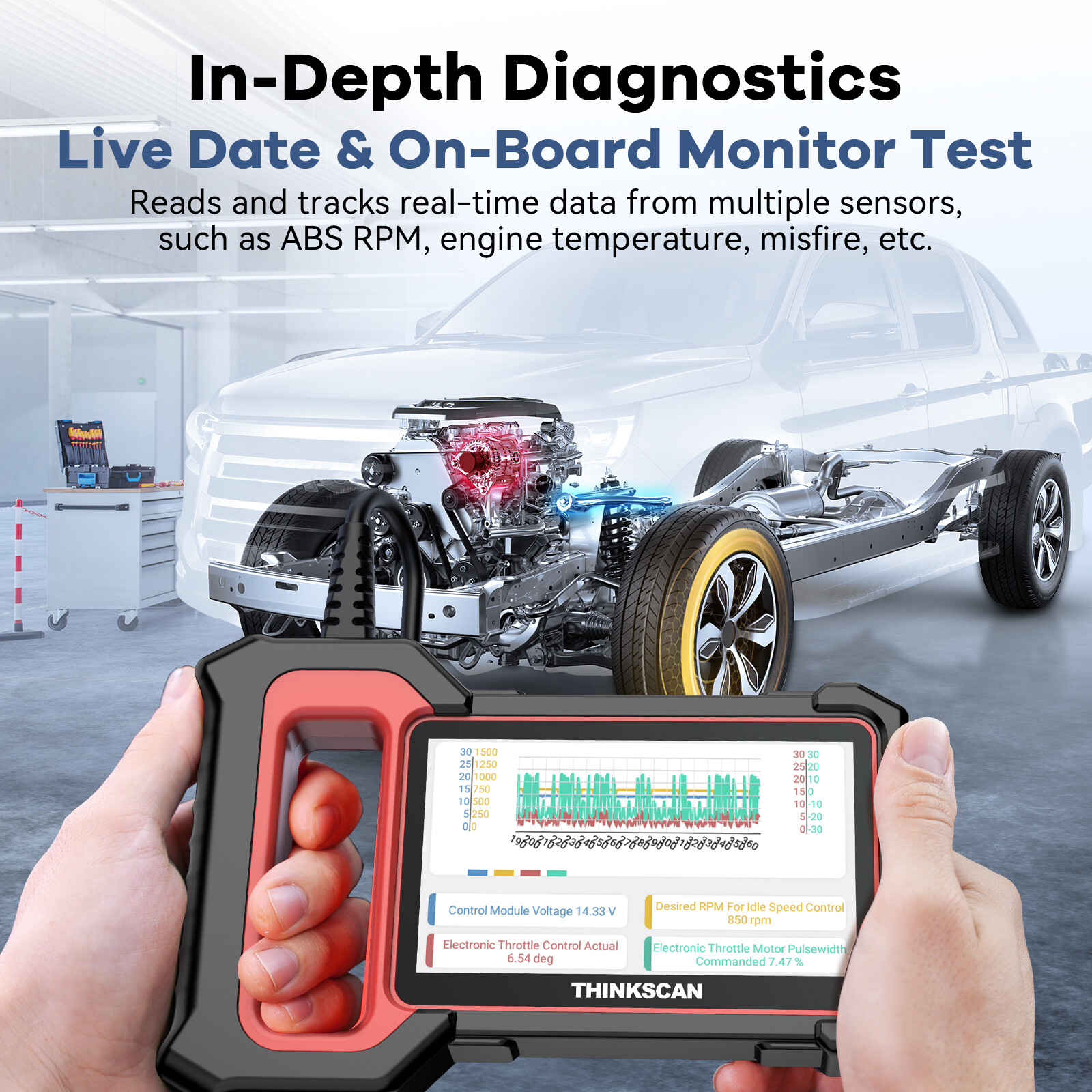 THINKSCAN PLUS S7 Car Diagnostic Scanner OBD2 Code Reader Scan Tool ABS SRS IC