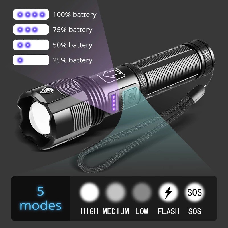 New Super Bright LED Tactical Flashlight USB Rechargeable Zoomable Torch Lamp