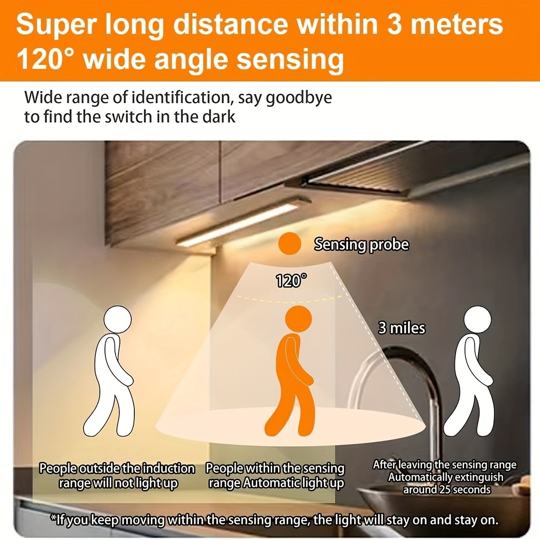 2PCS LED Motion Sensor Cabinet Closet Lamp USB Rechargeable Wireless Strip Light