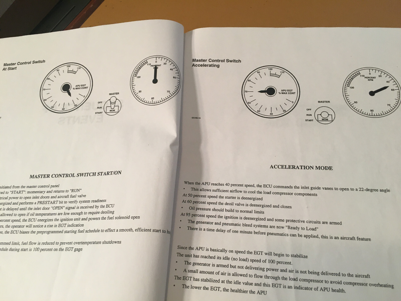 McDonnell Douglas MD-80 APU 36-280(D) Troubleshooting Guide