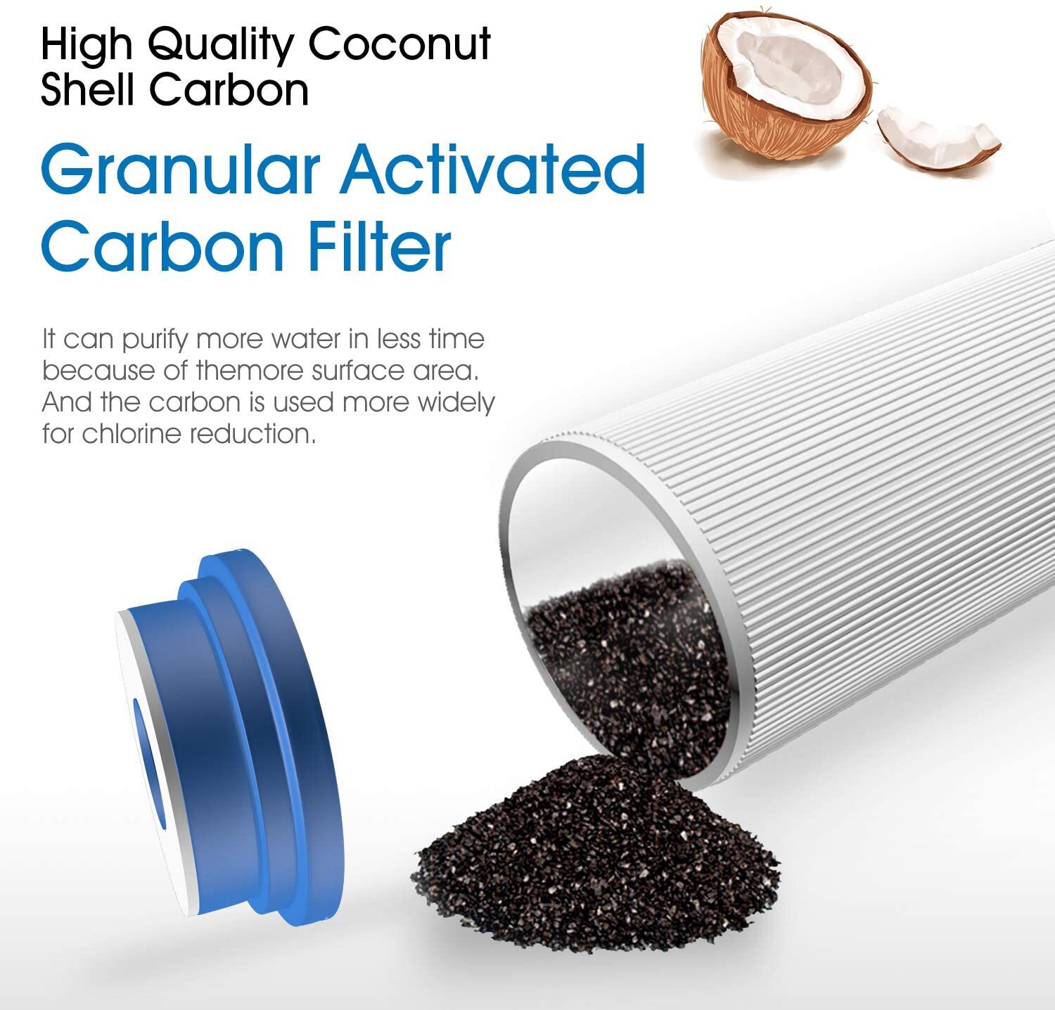 1-50 Pack 5 Micron 10x2.5" Granular Activated Carbon GAC Water Filter Cartridges