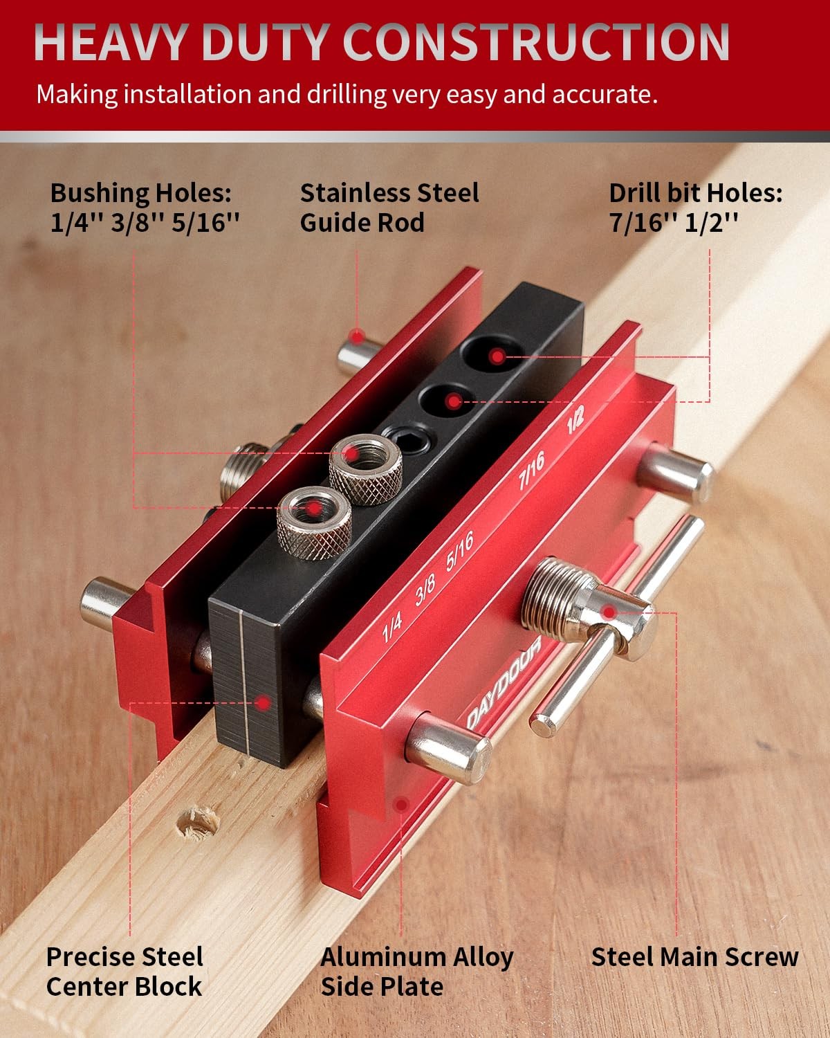 2.1 Self Centering Dowel Jig, Universal Capacity Doweling Jig & Drill Guide for