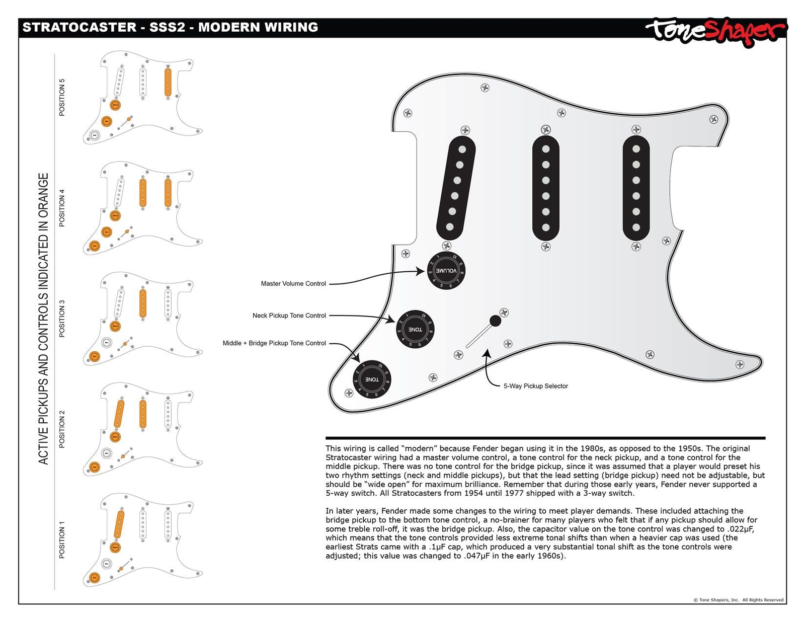 ToneShaper Wiring Kit, Stratocaster, Modern (SSS2)