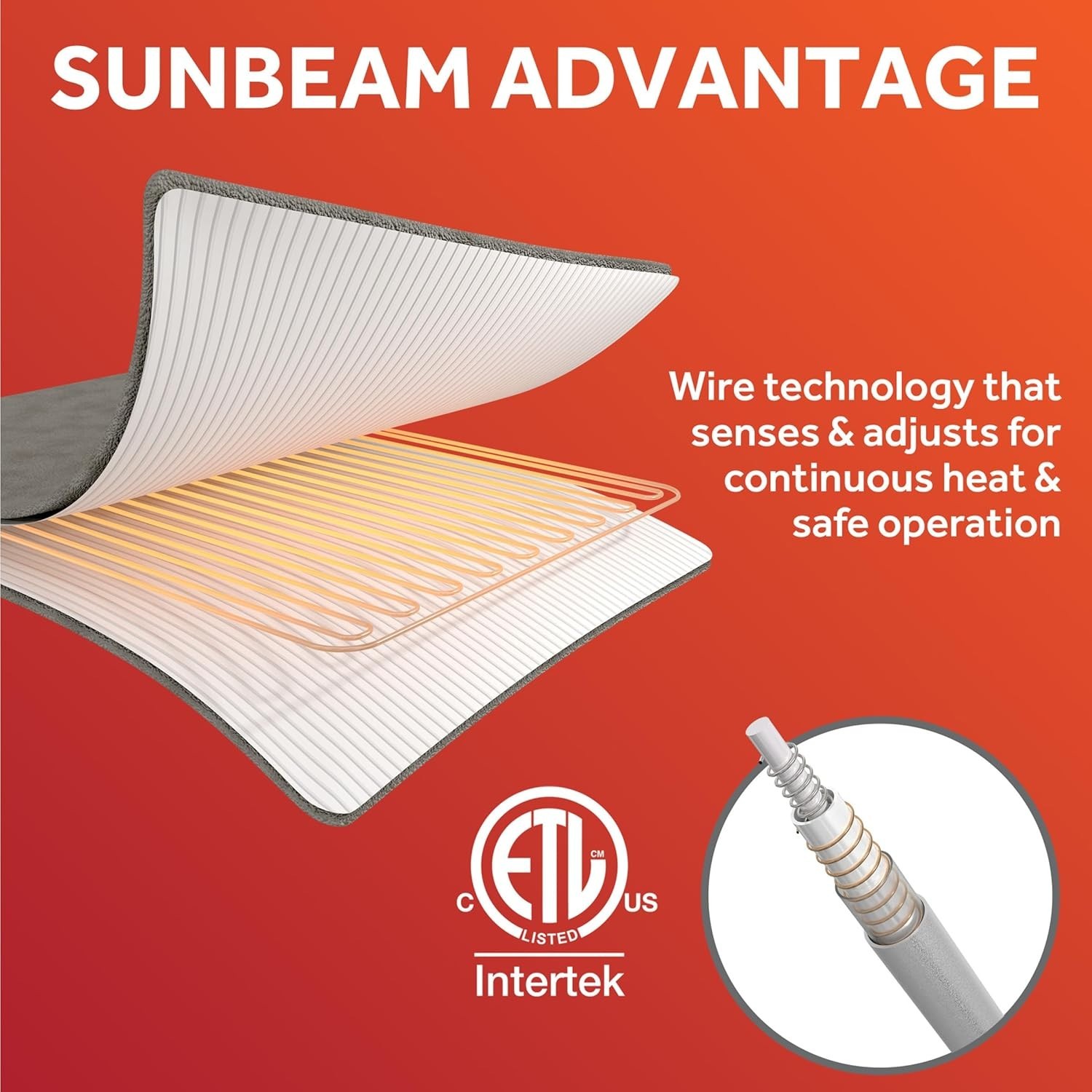 Sunbeam Electric Restful Heated Mattress Pad, 12 Heat Settings, Twin, White