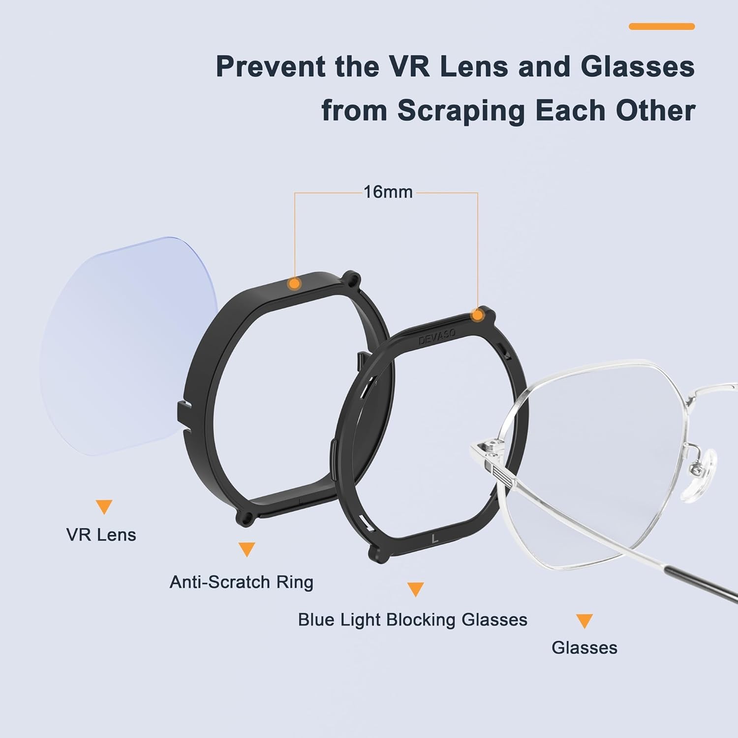 Blue Light Blocking Glasses Spacer & Lens Protector Set For PlayStation VR2