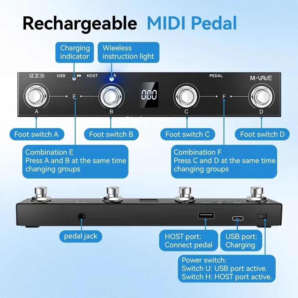 Wireless MIDI Foot Controller - Bluetooth Footswitch with 4 Buttons, Rechargeabl