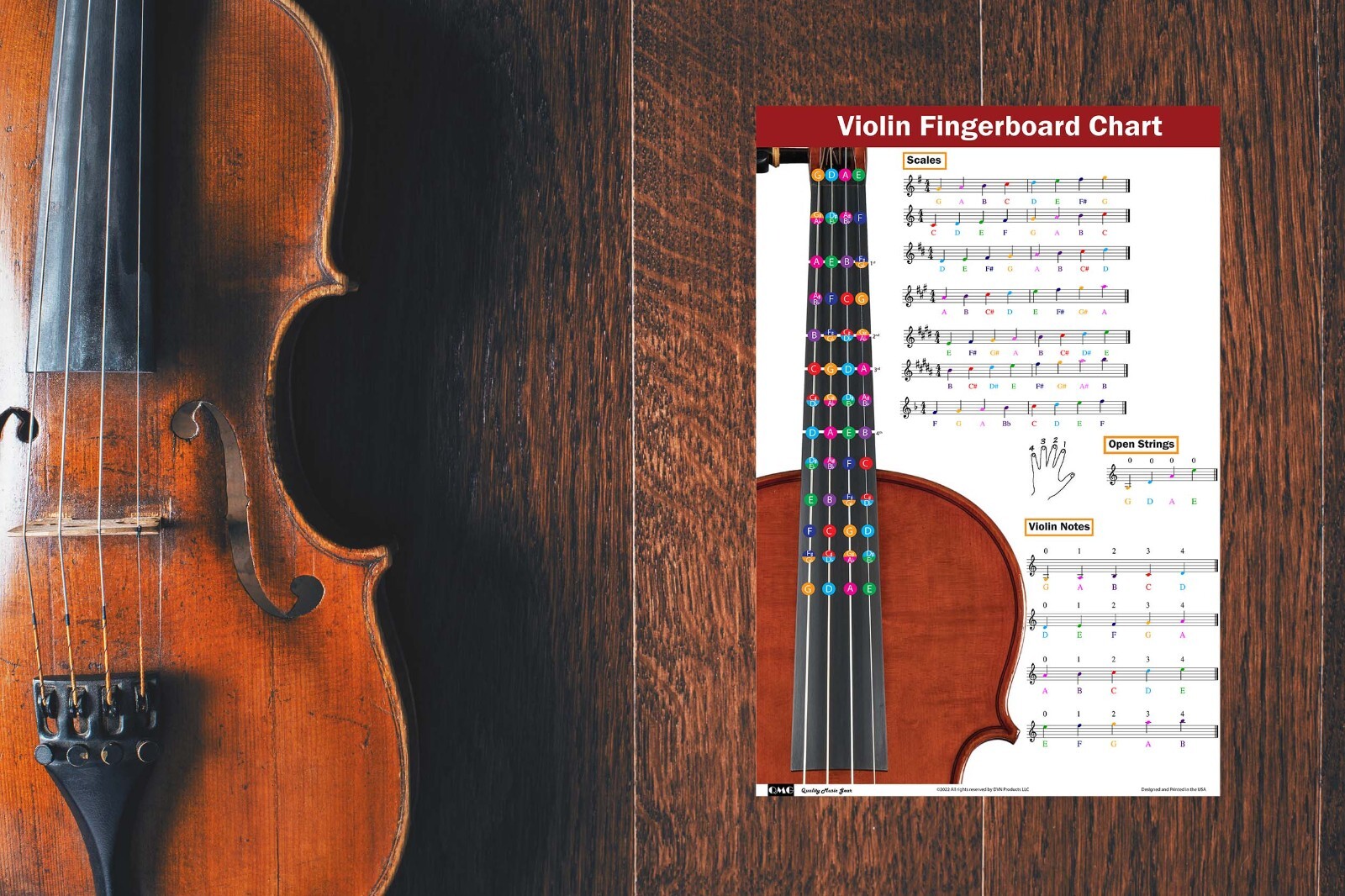 Violin Fingering Chart with Color-Coded Notes, Learn Violin Scales Techniques