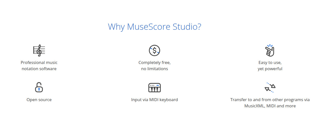 Music Score Writing Notation Composition Windows Mac PC Computer Software
