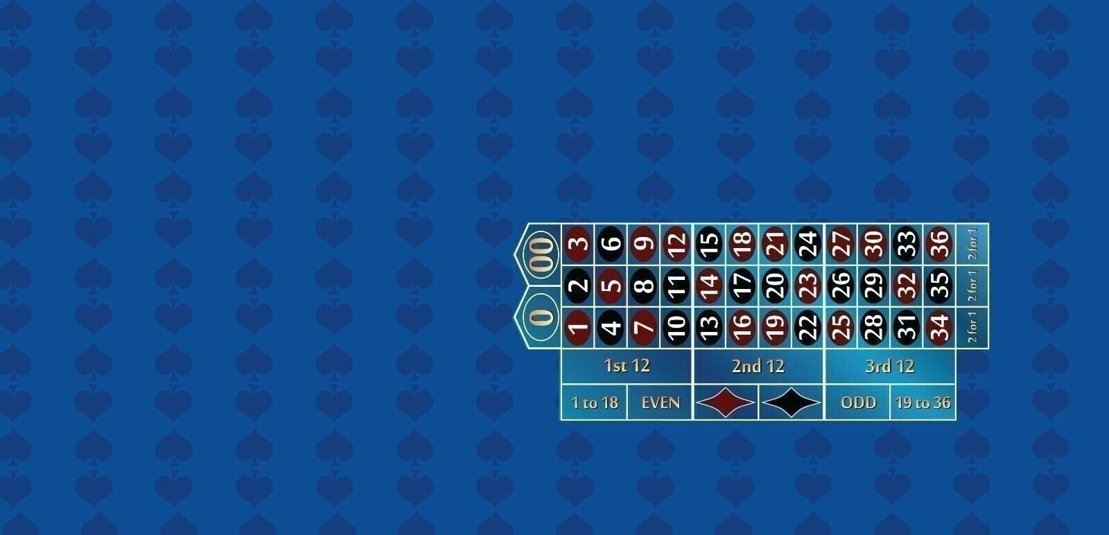 Roulette Table Layout Felt - Blue